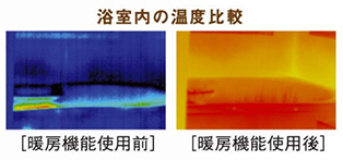 浴室暖房乾燥機イメージ