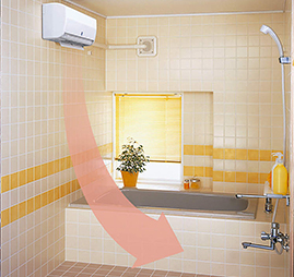RVD-Eと浴室暖房乾燥機使用イメージ