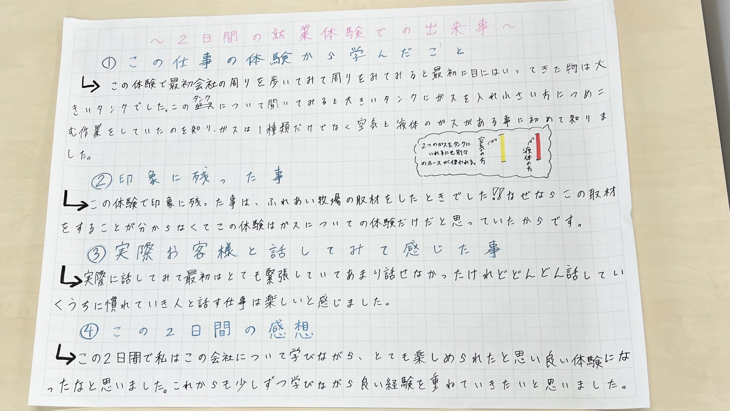 日野高校　就業体験1